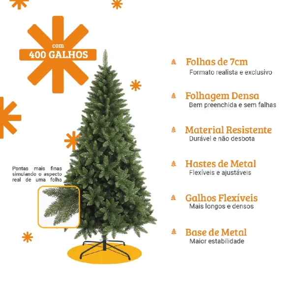 Foto 3 de 3