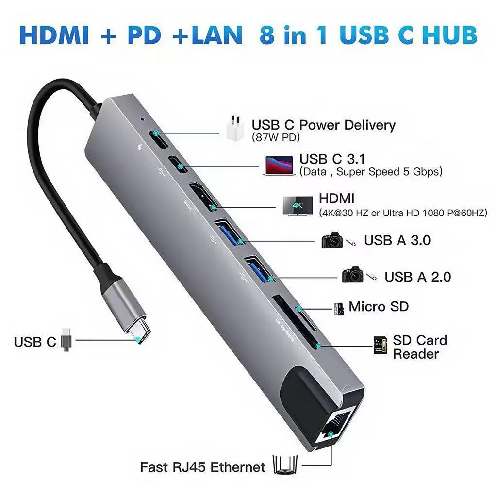 Adaptador Hub USB Tipo C com HDMI 4K, Micro SD/TF e USB 3.0 - de 5 a 8 em 1